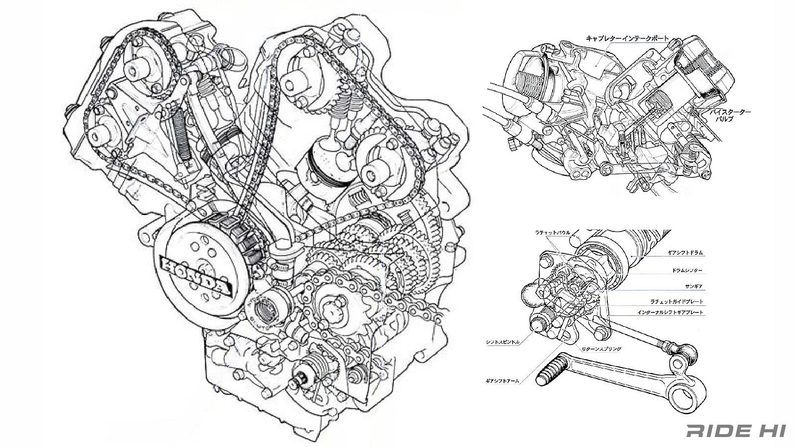 250ccをスポーツバイクの中核に塗り替えた斬新テクノロジーの塊りホンダVT250F！【このバイクに注目】 | このバイクに注目 | RIDE  HI(ライドハイ)/愉しさのためすべてを注ぐライダーのメディア